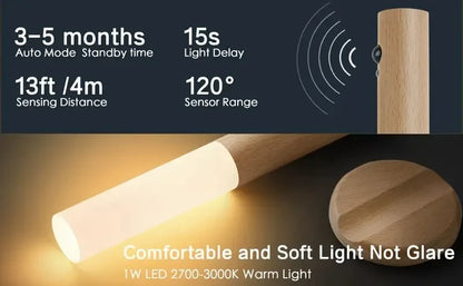 LED Rechargeable Magnetic Wall Lamp Smart Motion Sensor Night Light Portable for Hallway Bedroom Stairs Bathroom Cabinets Decor