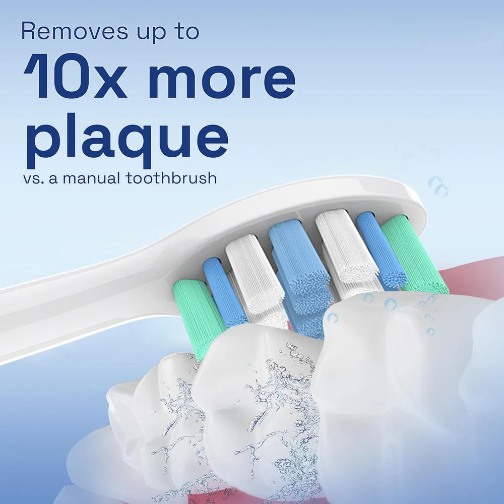 4/8/12/20 Replacement Brush Heads Compatible with Philips Sonicare Electric Toothbrush, Toothbrush Head for 4100/9900/2100/6700