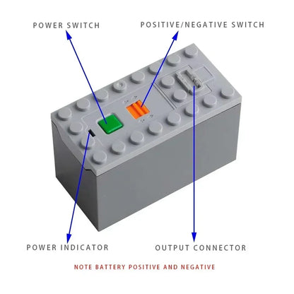 MOC Power Functions Part Building Blocks Train Track Motor Battery Box Infrared Remote Control Receiver M-motor for Legoeds