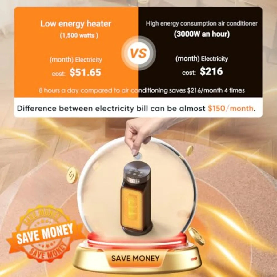 2 in 1 Space Heater and Fan with 5 Modes Portable Electric Heater for Indoor Use 1500W Fast Heating with Tip-Over and Overheat