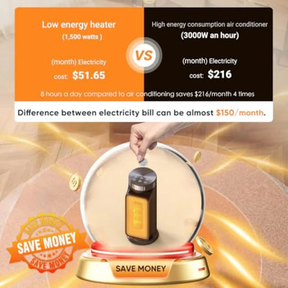 2 in 1 Space Heater and Fan with 5 Modes Portable Electric Heater for Indoor Use 1500W Fast Heating with Tip-Over and Overheat