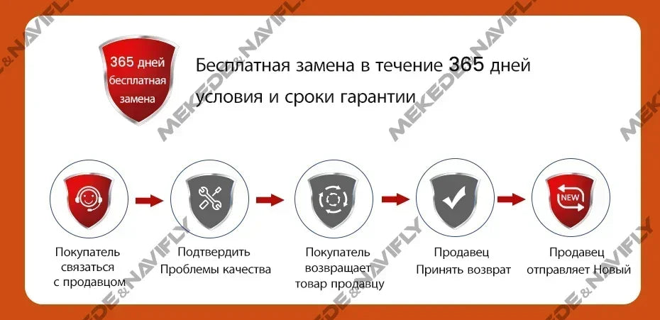 MEKEDE Android 14 IPS Screen Car Radio For Mazda 3 2004-2009 Wireless Carplay GPS Multimedia Player Audio Stereo DVD Head Unit