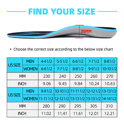 Arch Support Insoles | Multi-Layer Design for Plantar Fasciitis | Durable & Anti-Slip