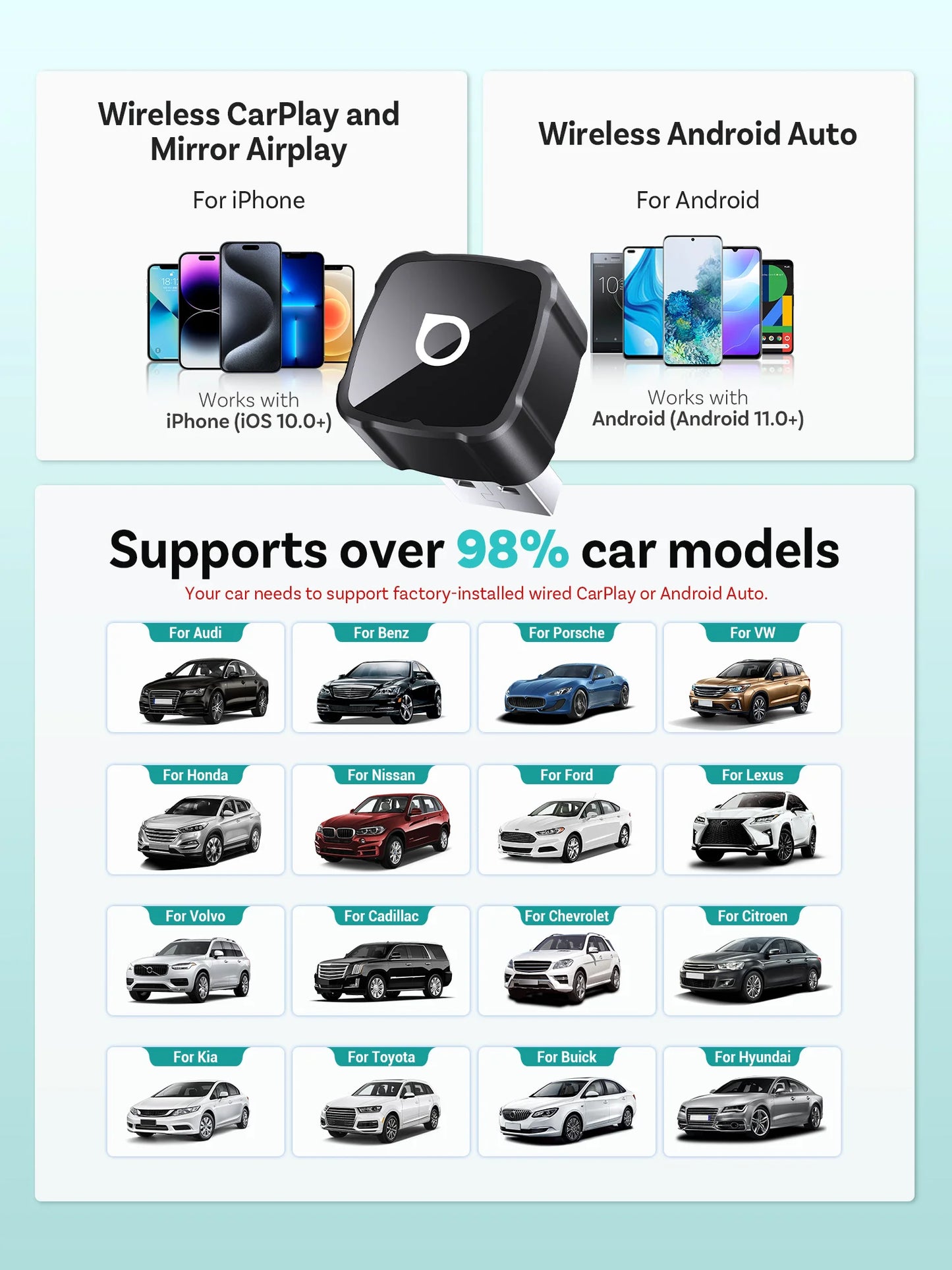 OTTOCAST MINI AIR Cube 4.0 Wireless CarPlay Android Auto 3 in 1  Adapter Screen Mirroring Car Accessories for Youtube Tiktok