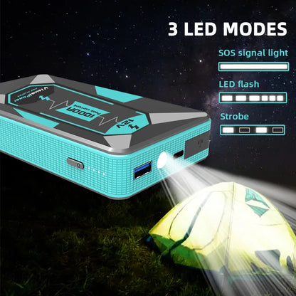 Jump Starter 12V Portable Car Battery Booster for 4-Cylinder Petrol Cars SUVs SUV Emergency Charger Power Bank.