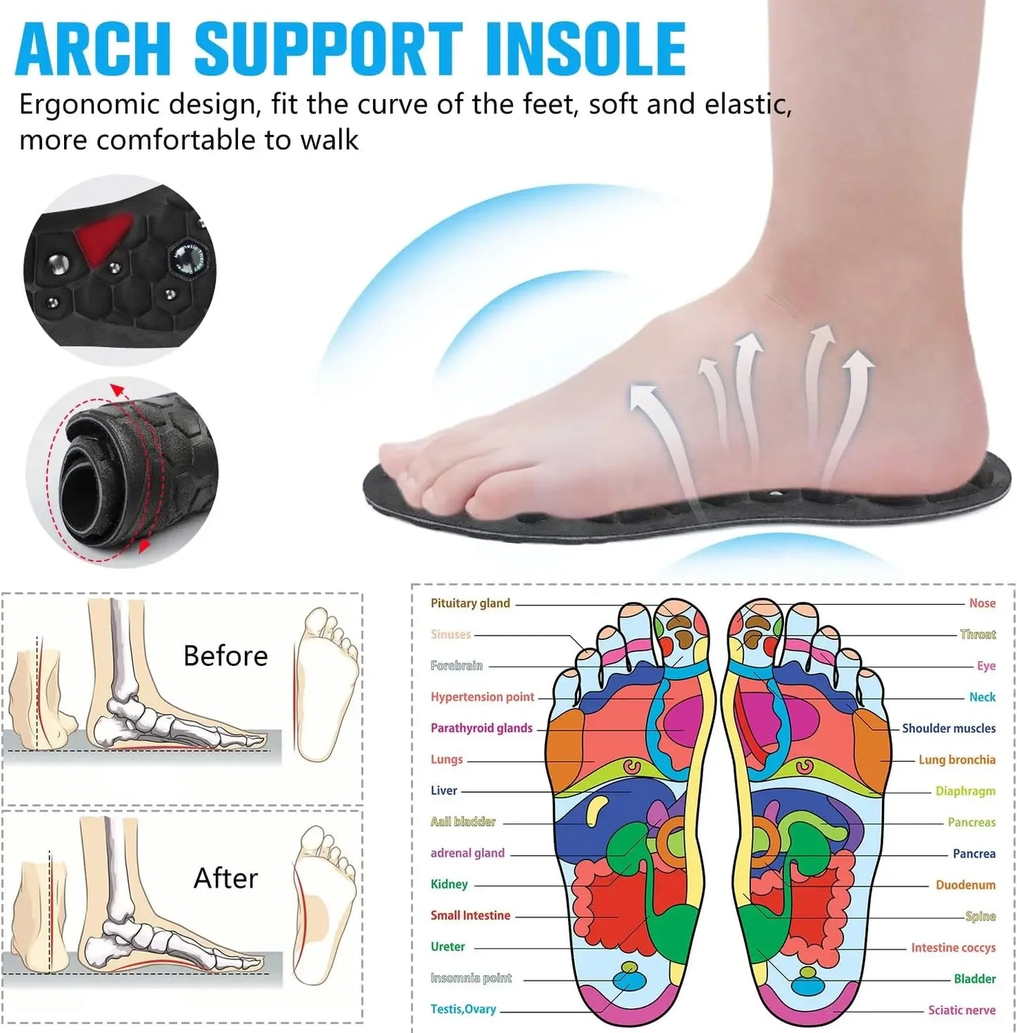 1 Pair Magnetic Therapy Foot Acupressure Insole Arch Support Health Massage Shoes Soles Reflexology Anti-fatigue Comfort Inserts