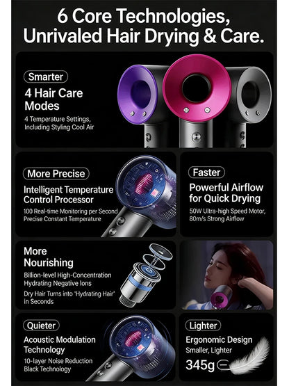 5 in 1 Professional Hair Dryer, with Hot and Cold Air Functionality - Lightweight and Thermostatic Styling Tool for Smooth Hair