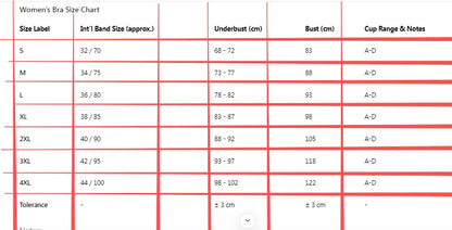 YUQI French Lace Strapless Bra Set Push Up Padded Underwired Anti-Sagging T-Shirt Bralette Lingerie Set Women's Sexy Cleavage