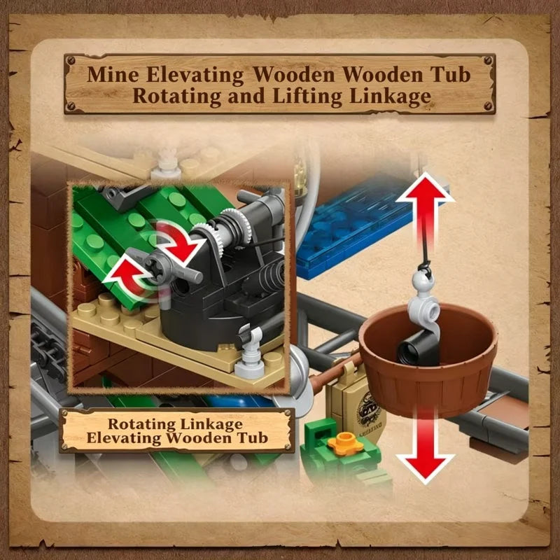 Interactive Mine Coaster Building Blocks with Full Loop Tracks, Working Winch & Water Wheel Mechanical Function, Western Wildern