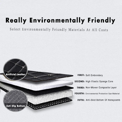 RHD Car Floor Mats For Toyota Highlander XU50 Kluger 2014 2013 2012 2011 2010 2009 (5 Seater) Auto Carpet Accessories Interior