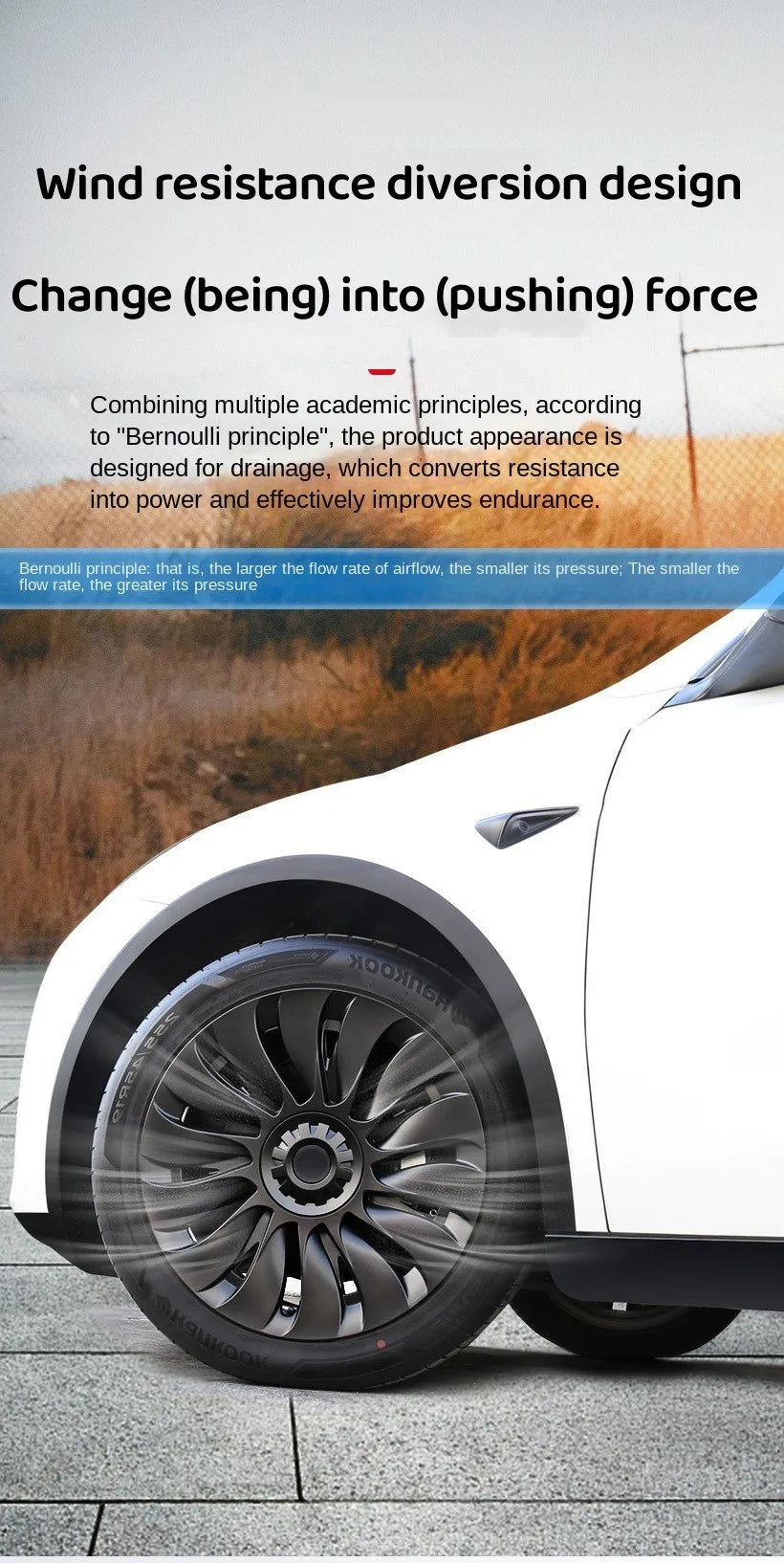 1PCS/4PCS Hub Cap Performance Replacement 19 Inch Wheel Cap Automobile Hubcap Full Rim Cover Accessories For Tesla Model Y 2024