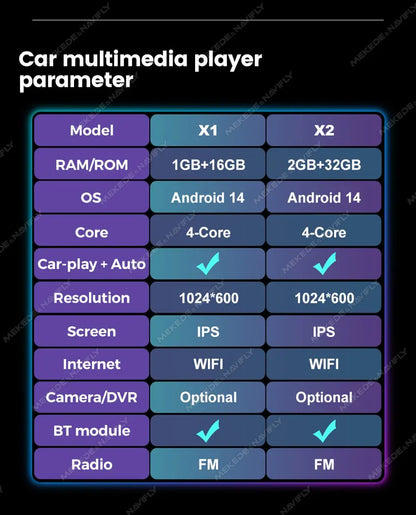 MEKEDE Android Screen Car Radio Multimedia Player For MAZDA 2 Mazda2 2007 -2014 Carplay WIFI Autoradio Intelligent Car System