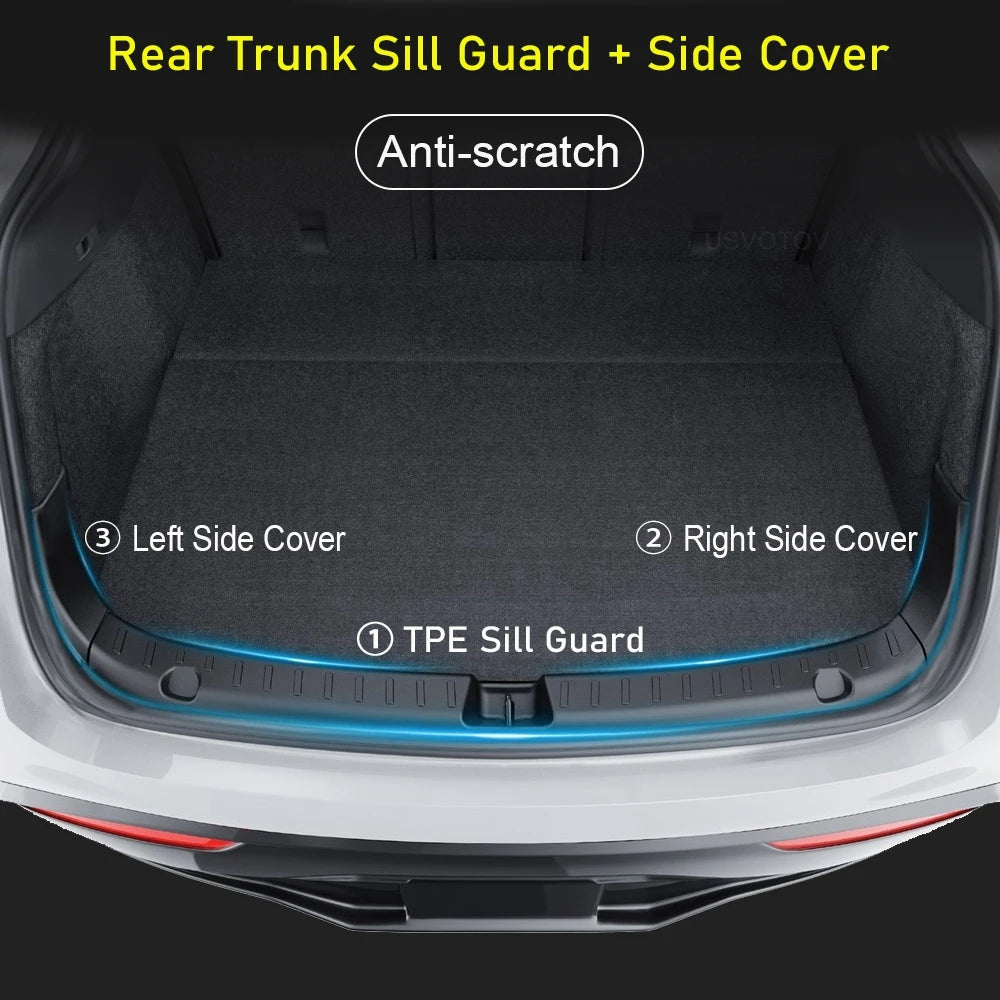 For Tesla Model Y Juniper 2025 2026 Trunk Threshold Strip TPE Mats Sill Guard Rear Cargo Kick Pad Protector Interior Accessories