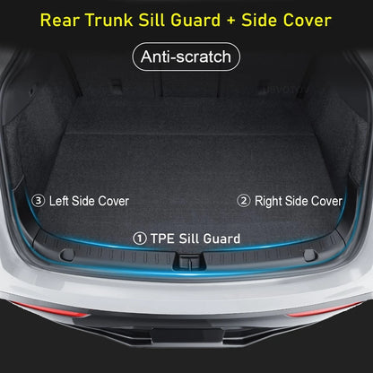 For Tesla Model Y Juniper 2025 2026 Trunk Threshold Strip TPE Mats Sill Guard Rear Cargo Kick Pad Protector Interior Accessories