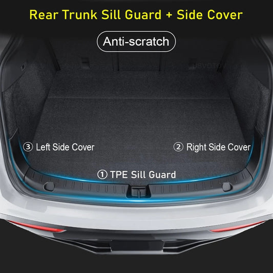 USVOTOV for Tesla Model Y Juniper Launch Model 3 2025 2026 Trunk Sill Guard Cargo Mat Rear Bumper Protector TPE Pads Accessories