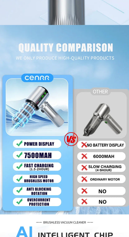 CENRR New Car Vacuum Cleaner Wireless Mini Powerful Portable HandHeld Car Cleaner LED Power Display Gift Lamp Air Gun  7500mAh