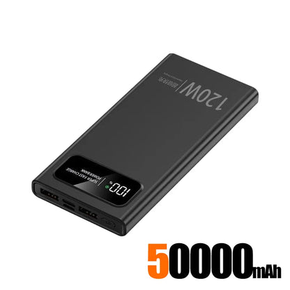 200000mAh Ultra Capacity 120W Super Fast Charging LED Digital Display Mobile PowerBank Portable External Battery For IPhone