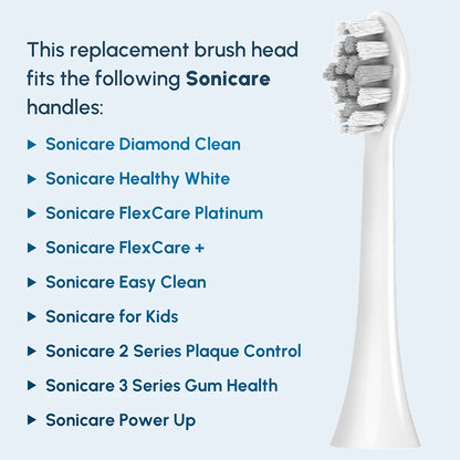 Replacement Toothbrush Brush Heads Compatible with Philips Sonicare Professional Electric Toothbrush Pro1100 4100 6100 9000 9300