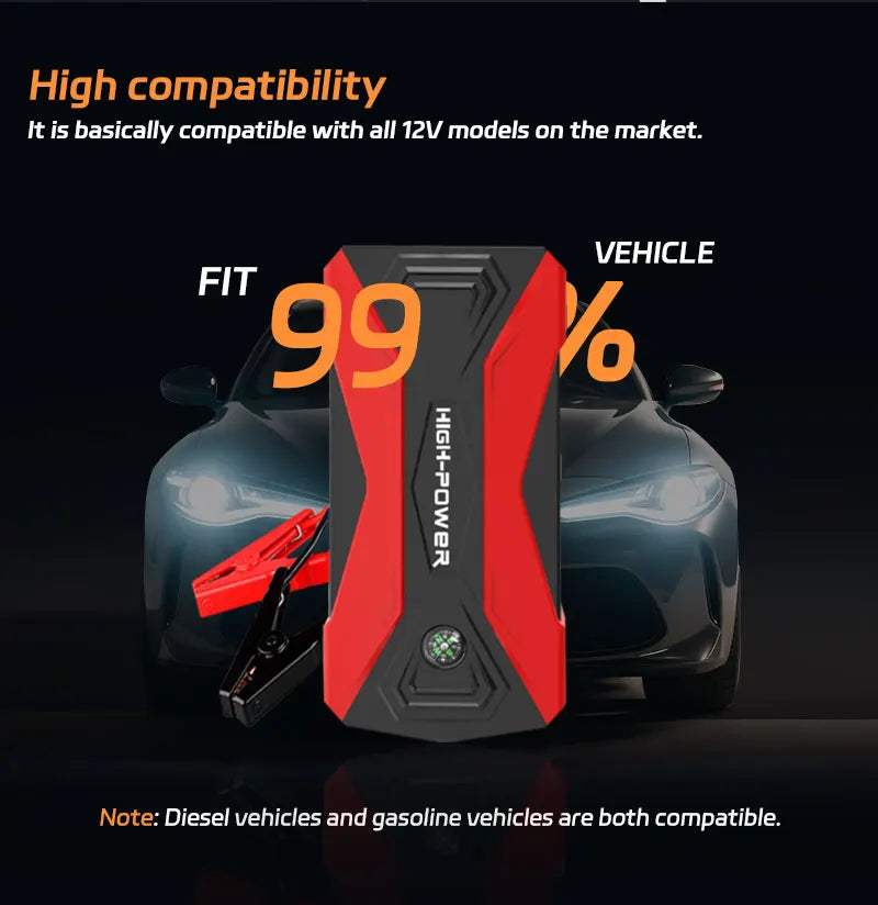 3000A Peak 29800mAh 12V Car Jump Starter Portable Power Bank with Smart Charger Auto Battery Booster for All Gas Diesel Vehicl.