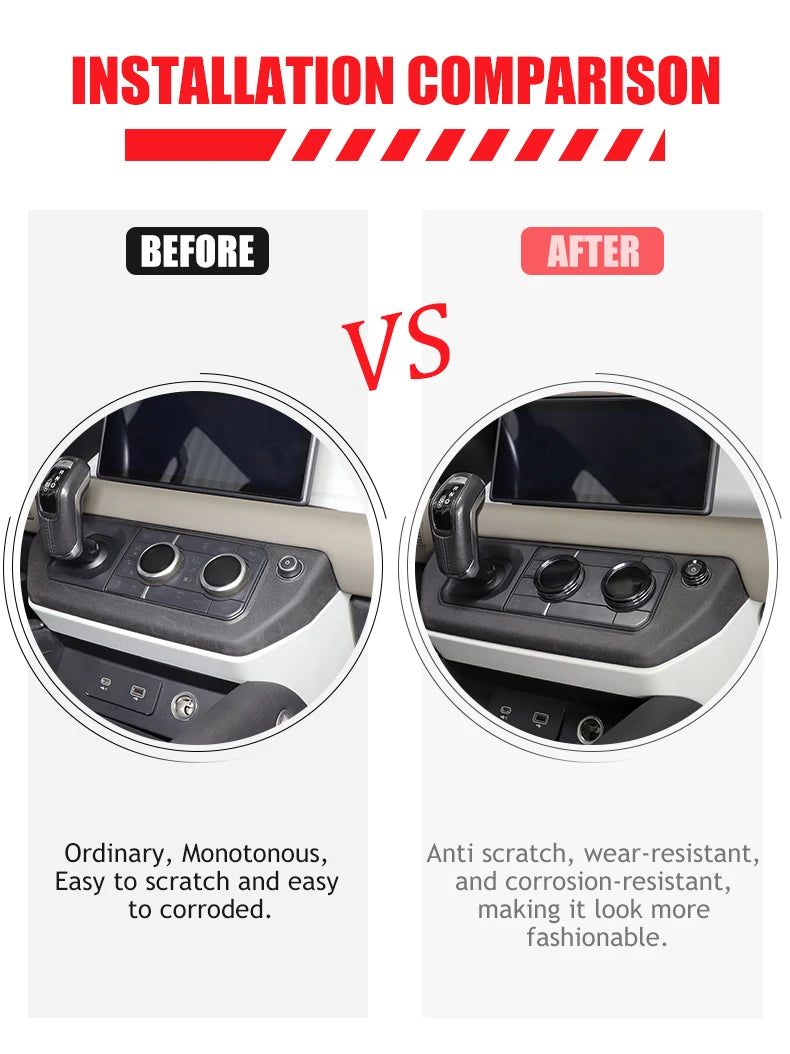 cheya Car central control air conditioner volume knob decorative cover For Land Rover Defender 110 2020+ Aluminum accessories