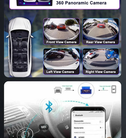Car Radio Android 15 For KIA Sportage 2010 2011 2012 2013 2014 2015 2016 5G WIFI Qualcomm Navigation DSP Stereo Multimedia GPS