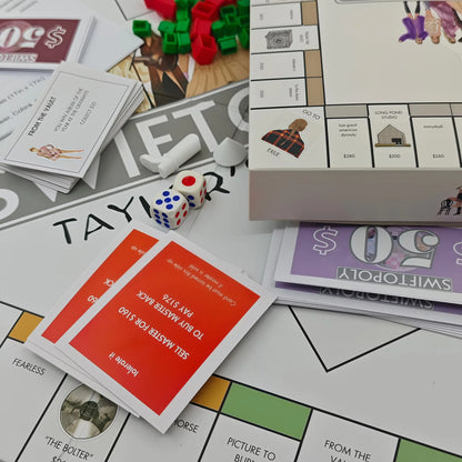 Swiftopoly Taylor Edition Monopoly Board Game Taylor Swift Fan Customized Edition Swift Album Themed Party Game