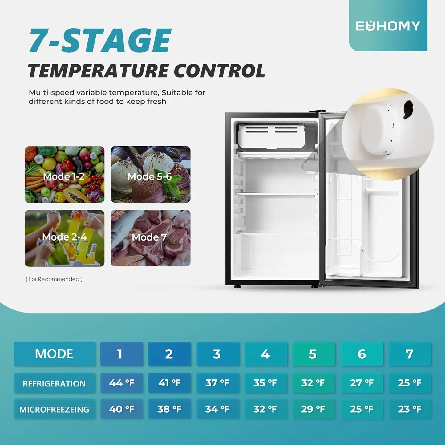 3.2 Cu.Ft Mini Fridge with Freezer, Single Door Compact Refrigerator, Adjustable Thermostat, Mini
