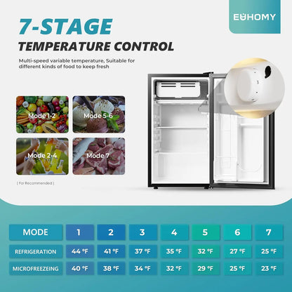3.2 Cu.Ft Mini Fridge with Freezer, Single Door Compact Refrigerator, Adjustable Thermostat, Mini