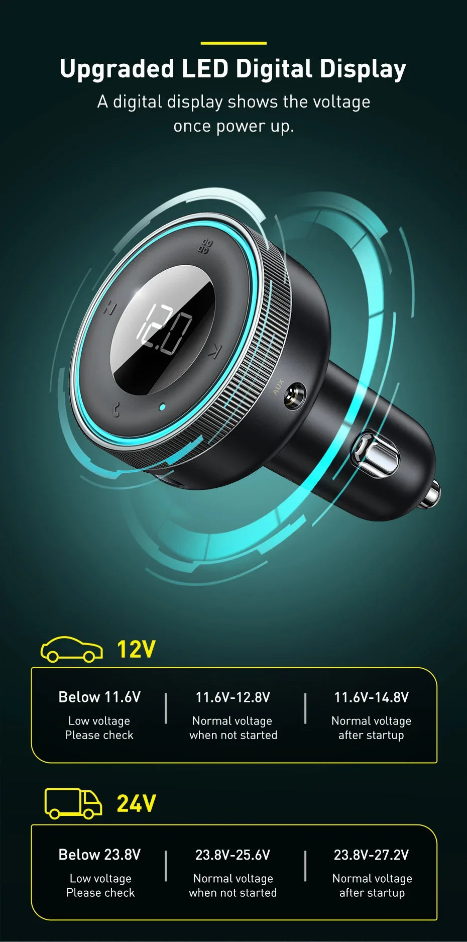 Baseus Car FM Transmitter with Bluetooth 5.0 & 3.4A Dual USB Charger - MP3 Player, Radio, Hands-Free Calling Adapter