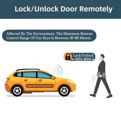 HIPPCRON 12V Car Remote Central Kit Door Lock Keyless System Locking Car Alarm System With 2 Remote Key Control APP Control