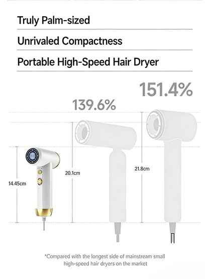 Smart mini high-speed hair dryer, quick-drying, mini and portable, palm-sized, with intelligent temperature control to avoid ove