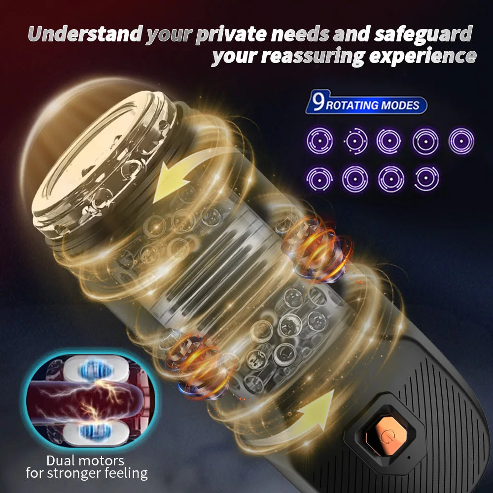 Male Masturbator Adult Sex Toys Automatic Stroker with 9 Thrusting & Rotating 3D Realistic Transparent Textured Sex Machine