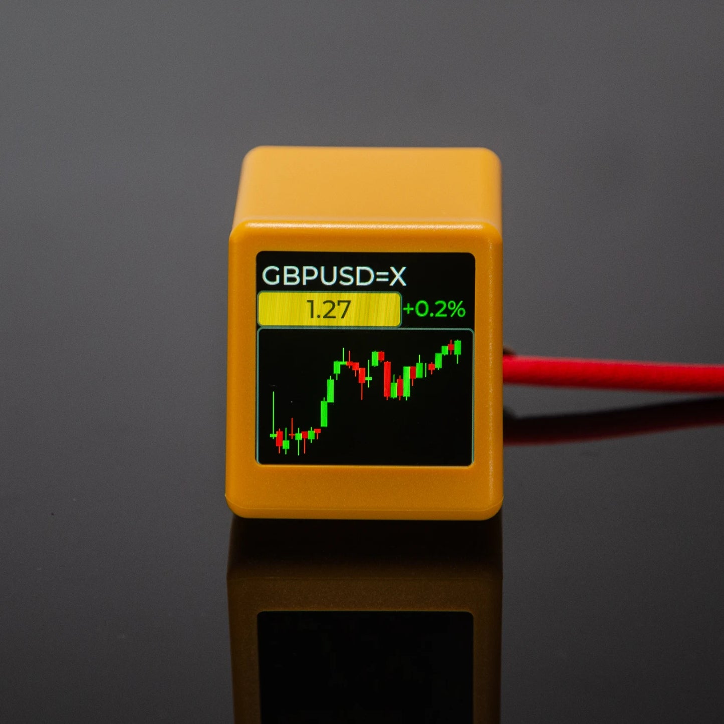 GeekMagic PRO BitCoin Cryptocurrency,Stocks,Futures,Currency Exchange Rate,Price Tracker Ticker,Time Clock Weather Display