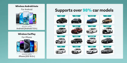 OTTOCAST NEW Mini Wireless CarPlay Android Auto Wireless Adapter Plug And Play WiFi Fast Connect Dongle For Toyota Audi Benz