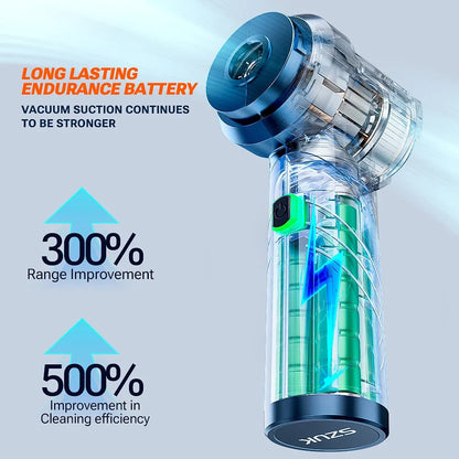 SZUK C013Max Car Vacuum Cleaner Foldable Portable Handheld Mini Vacuum Cleaner Wireless Strong Suction Cleaner Cleaning Machine