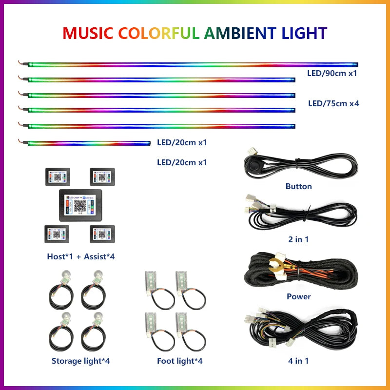 For Tesla Model 3 Model y Car Ambient Lights RGB 64Colors LED Interior Hidden Acrylic Strip Symphony Atmosphere Lamp Accessories