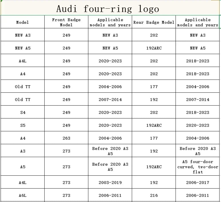 Black Silver ABS 4 Ring Car Hood Bonnet Front Grill Trunk Rear Emblem Logo Badge Sticker For Audi A3 A4 A5 A6 A7 TT Q2 Q3 Q5 Q8
