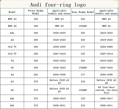 Black Silver ABS 4 Ring Car Hood Bonnet Front Grill Trunk Rear Emblem Logo Badge Sticker For Audi A3 A4 A5 A6 A7 TT Q2 Q3 Q5 Q8