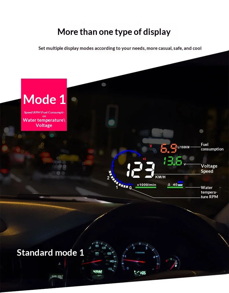 Head-up Display obdUniversal High-Definition Car Speed Projector Portable Car Display ScreenA8