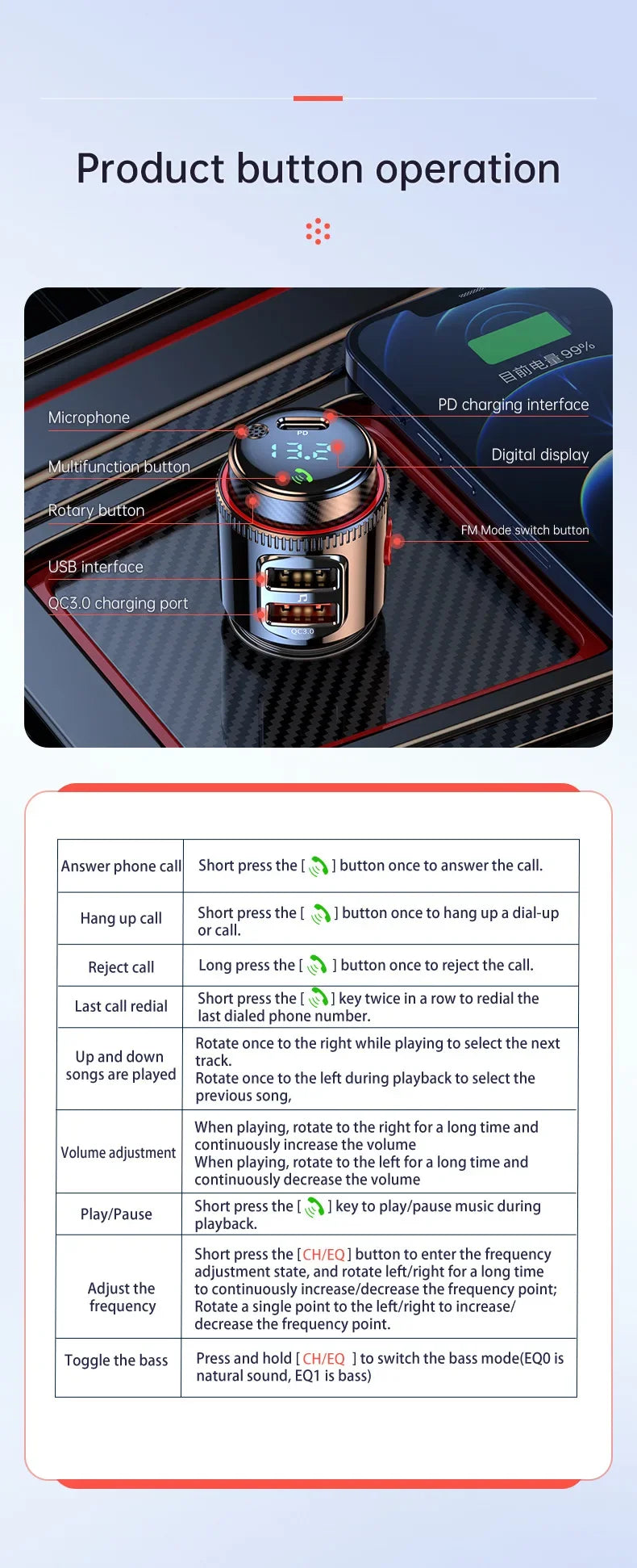 2 Pcs VR Robot Bluetooth Car MP3 Player FM Transmitter Wireless Handsfree U Disk Play USB Fast Charge Adapter PD30W QC3.0