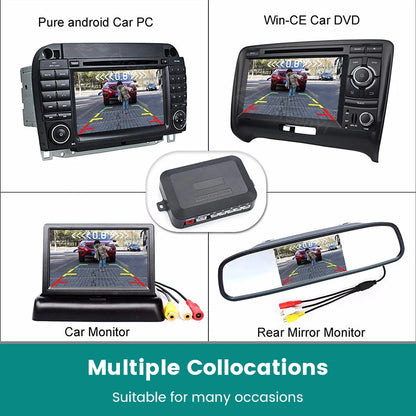 GreenYi AHD Car Video Parking Sensor Reverse Backup Radar Assistance Detector for Monitor Camera System 22mm Security Reversing