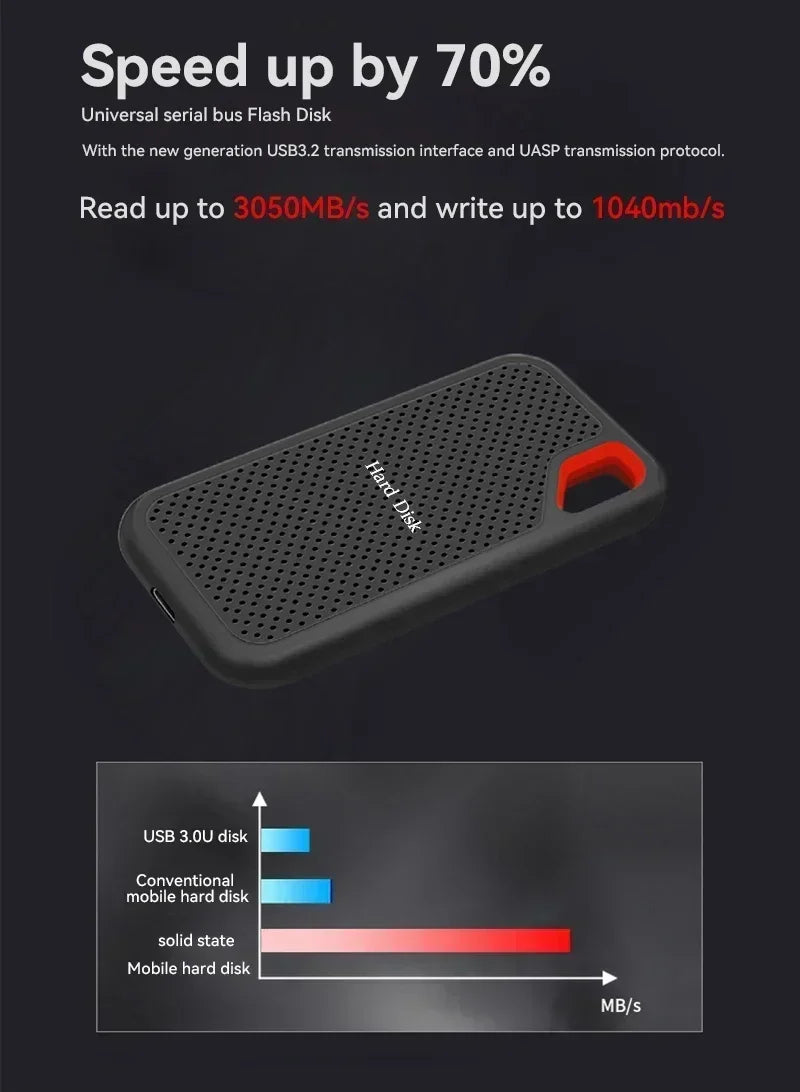 High-speed External Hd 2TB High-quality Hard Drive 128TB 64TB Portable SSD USB3.1 Solid State Disk for Mac/ Pc/Laptops/Phones