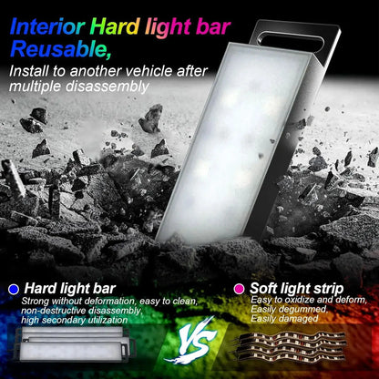 Universal Neon Car Ambient Light RGB LED Foot Strip with APP Control off Road 4x4 SUV Interior Atmosphere Light Auto Decorative