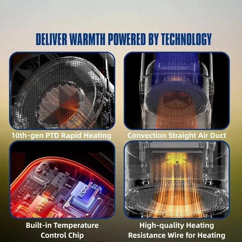 New Home Low-Noise Desktop Heater, Fast Heating, Energy Saving, Portable Multifunctional Heater with Handle for Office Use