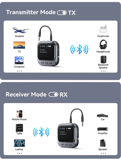 Joyroom Car Bluetooth 5.4 Receiver Transmitter 2-IN-1 AUX Car Bluetooth Adapter With LED Display TX/RX Dual Mode