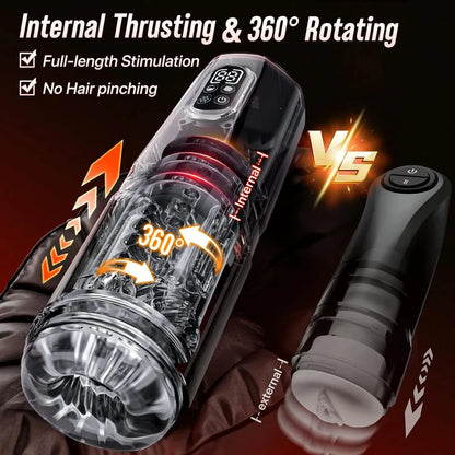 Automatic 360 ° Rotating Thrusting Male Masturbator Licking Penis Vibrator LCD Display Stroker Pocket Pussy Sex Toys for Men