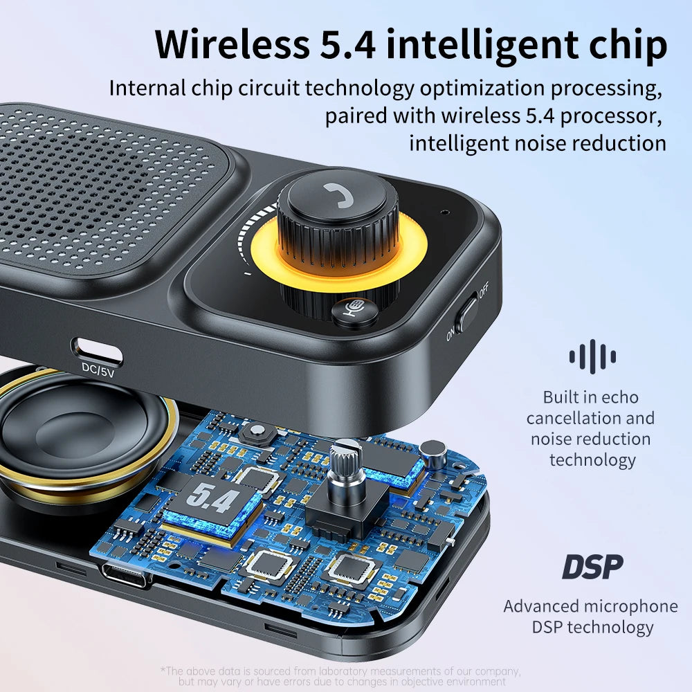 Bluetooth 5.4 Sun Visor Clip Handsfree Car Kit Wireless Audio Receiver MP3 Music Player Speakerphone with Button Support Siri
