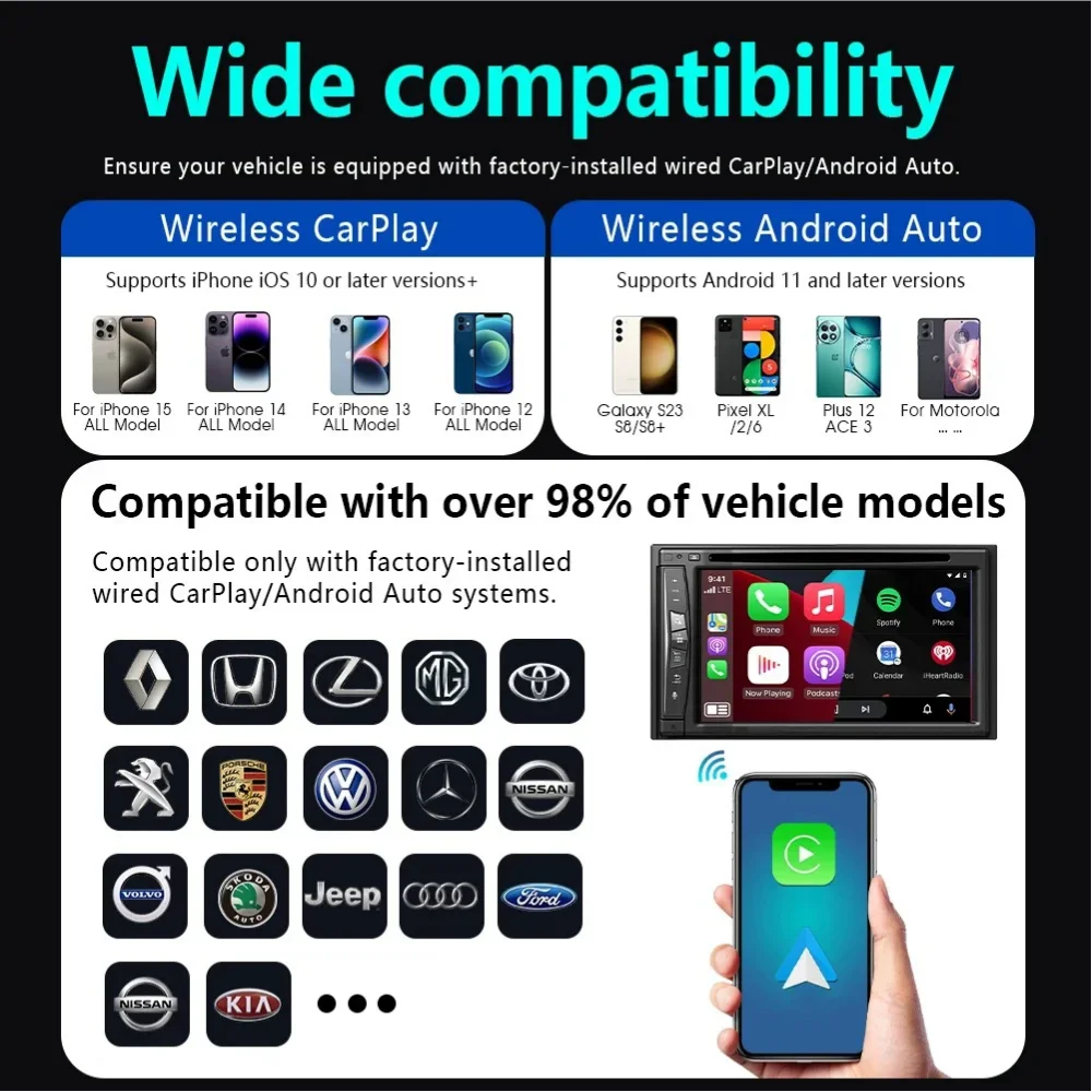 TrolinkTek 4 in1 Wireless CarPlay Adapter Car Intelligent System Android Auto Connect Airplay Mirror Link Screen Fast Connect