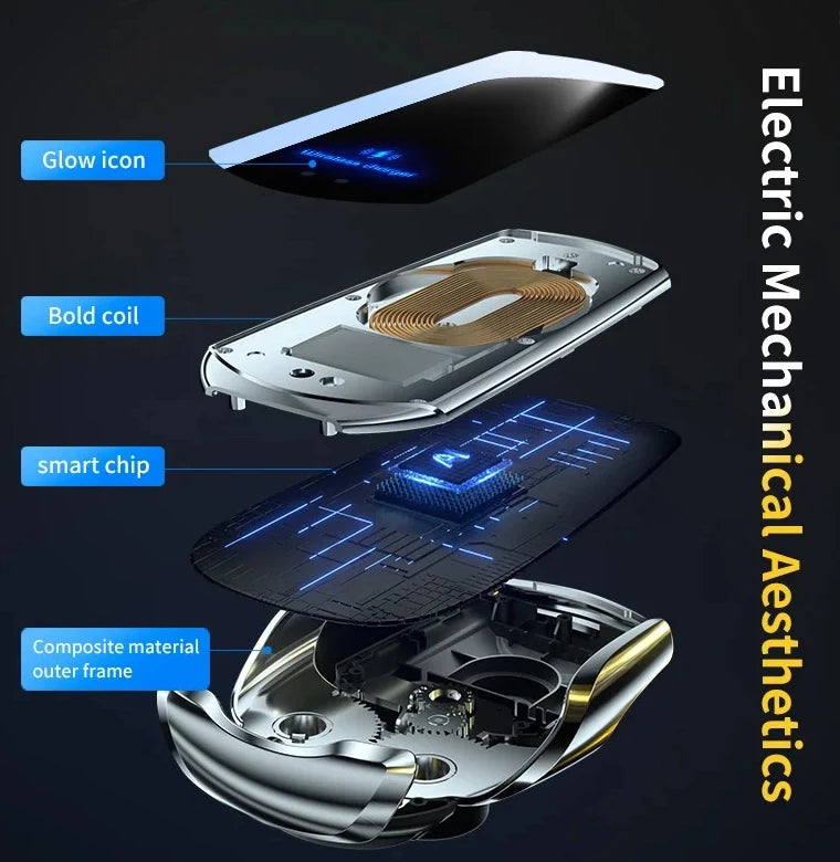 Car Phone Holder Screen Fixed Base For Hong Qi EH7 2024 Mobile Phone Support Car Mounts Wireless Charging Interior Accessories