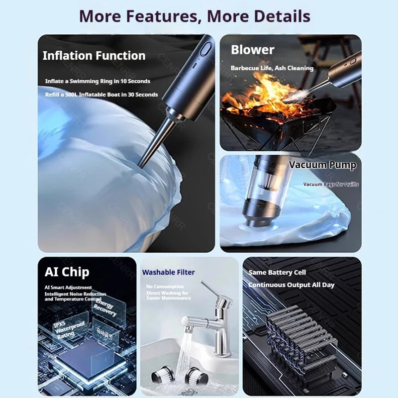CENRR 9998000PA Car Vacuum Cleaner Strong Suction Powerful Wireless Portable Car Cleaner for Home Appliance Air Blower